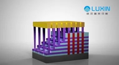 劃片機：晶圓加工第五篇—如何在晶圓表面形成薄膜？