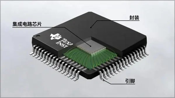 博捷芯劃片機(jī)：半導(dǎo)體芯片是如何封裝的？